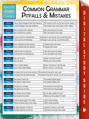 cover image of Common Grammar Pitfalls and Mistakes